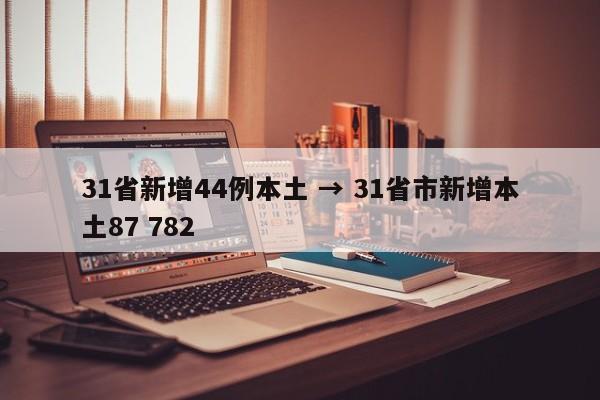 31省新增44例本土 → 31省市新增本土87 782
