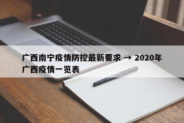 广西南宁疫情防控最新要求 → 2020年广西疫情一览表