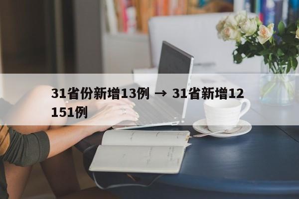 31省份新增13例 → 31省新增12 151例